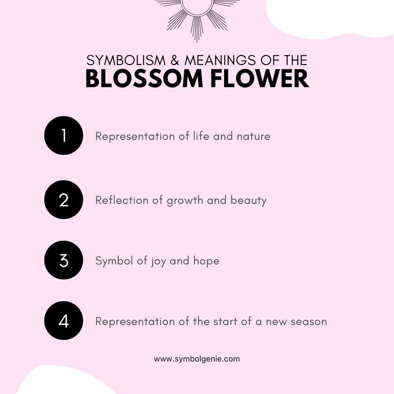 blossom flower symbolism