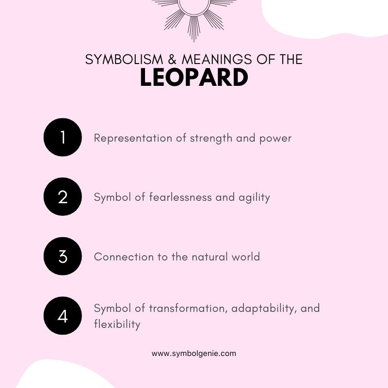 leopard symbolism