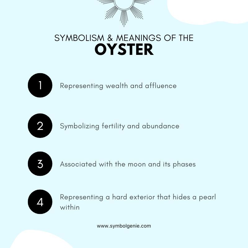 oyster symbolism